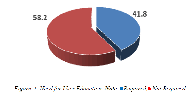 ijlis-Education ijlis-Education