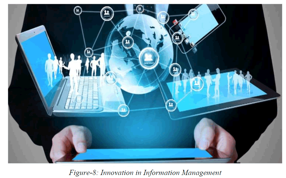 ijlis-Innovation ijlis-Innovation