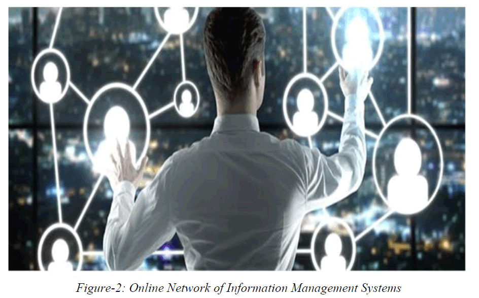 ijlis-Network ijlis-Network