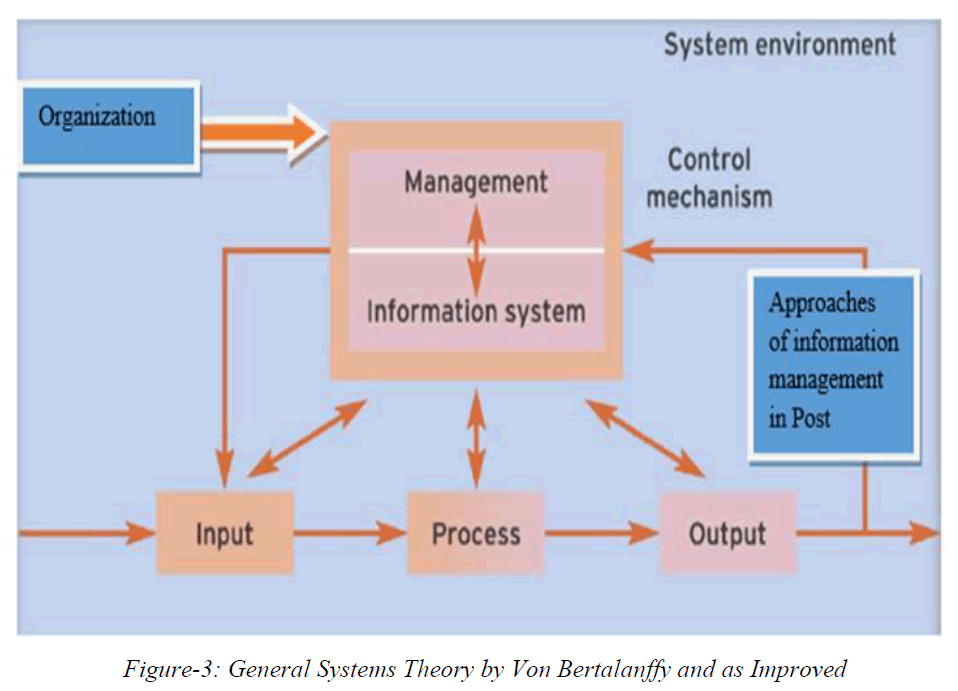 ijlis-Systems ijlis-Systems