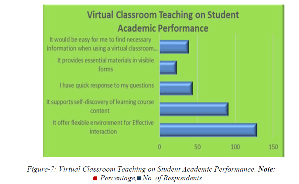 ijlis-Teaching ijlis-Teaching