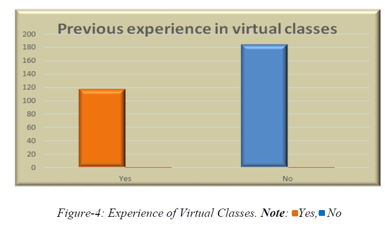 ijlis-Virtual ijlis-Virtual